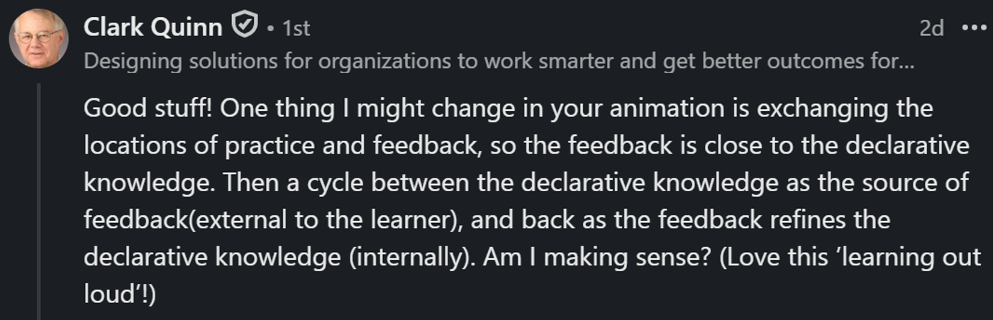 Screenshot of a LinkedIn comment from Clark Quinn, whose headline reads “Designing solutions for organizations to work smarter and get better outcomes for…”. The comment reads: “Good stuff! One thing I might change in your animation is exchanging the locations of practice and feedback, so the feedback is close to the declarative knowledge. Then a cycle between the declarative knowledge as the source of feedback (external to the learner), and back as the feedback refines the declarative knowledge (internally). Am I making sense? (Love this ‘learning out loud’!)”