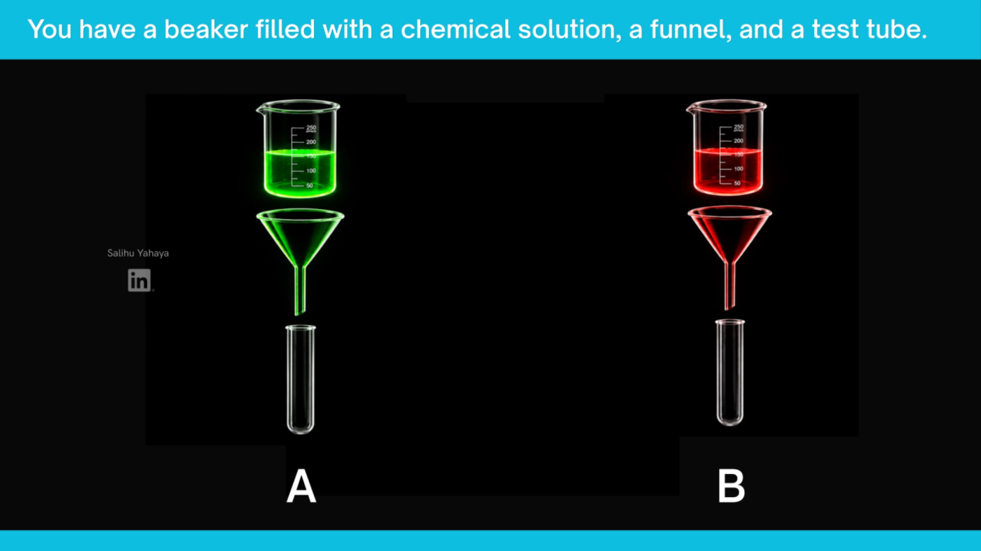 Graphic illustration of beaker, funnel and test tubes for comparison 