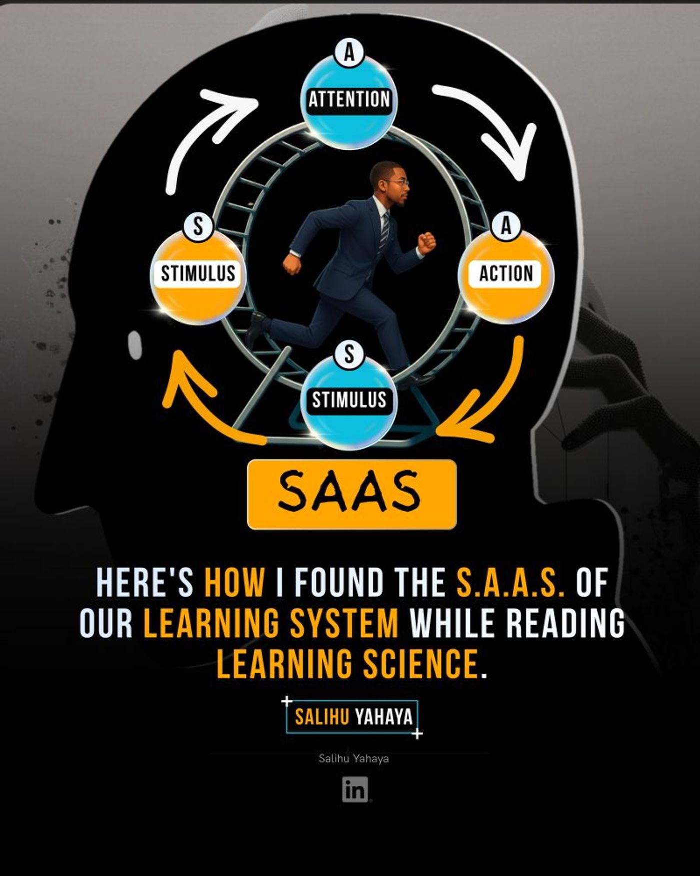 Graphic illustrating how stimulus, attention, action and stimulus is a looping cycle