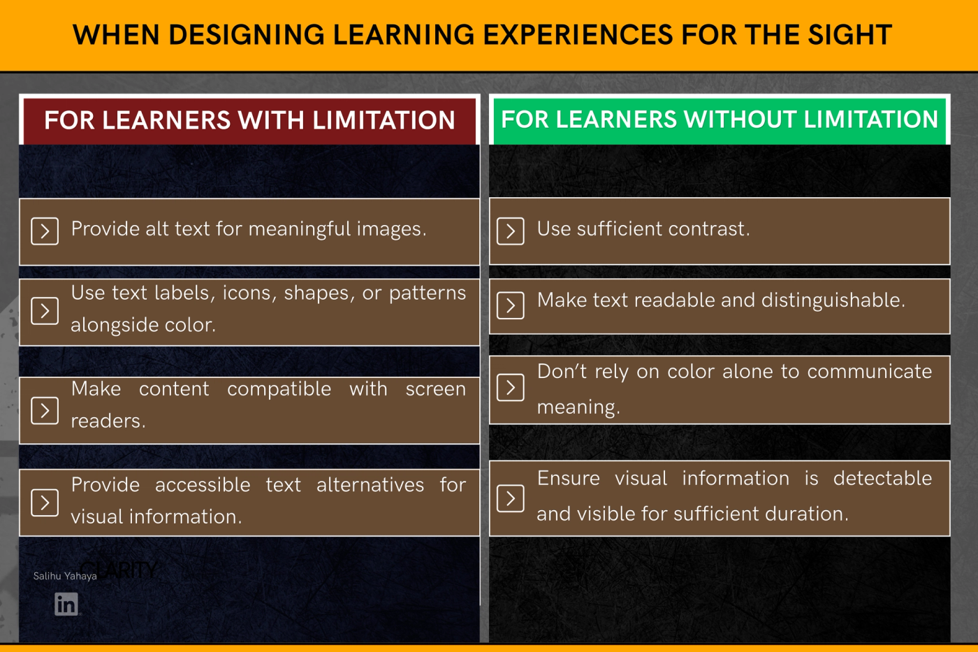 Two-column guide titled "When Designing Learning Experiences for the Sight." For learners with limitation: provide alt text for meaningful images; use text labels, icons, shapes or patterns alongside colour; make content compatible with screen readers; provide accessible text alternatives for visual information. For learners without limitation: use sufficient contrast; make text readable and distinguishable; don't rely on colour alone to communicate meaning; ensure visual information is detectable and visible for sufficient duration.