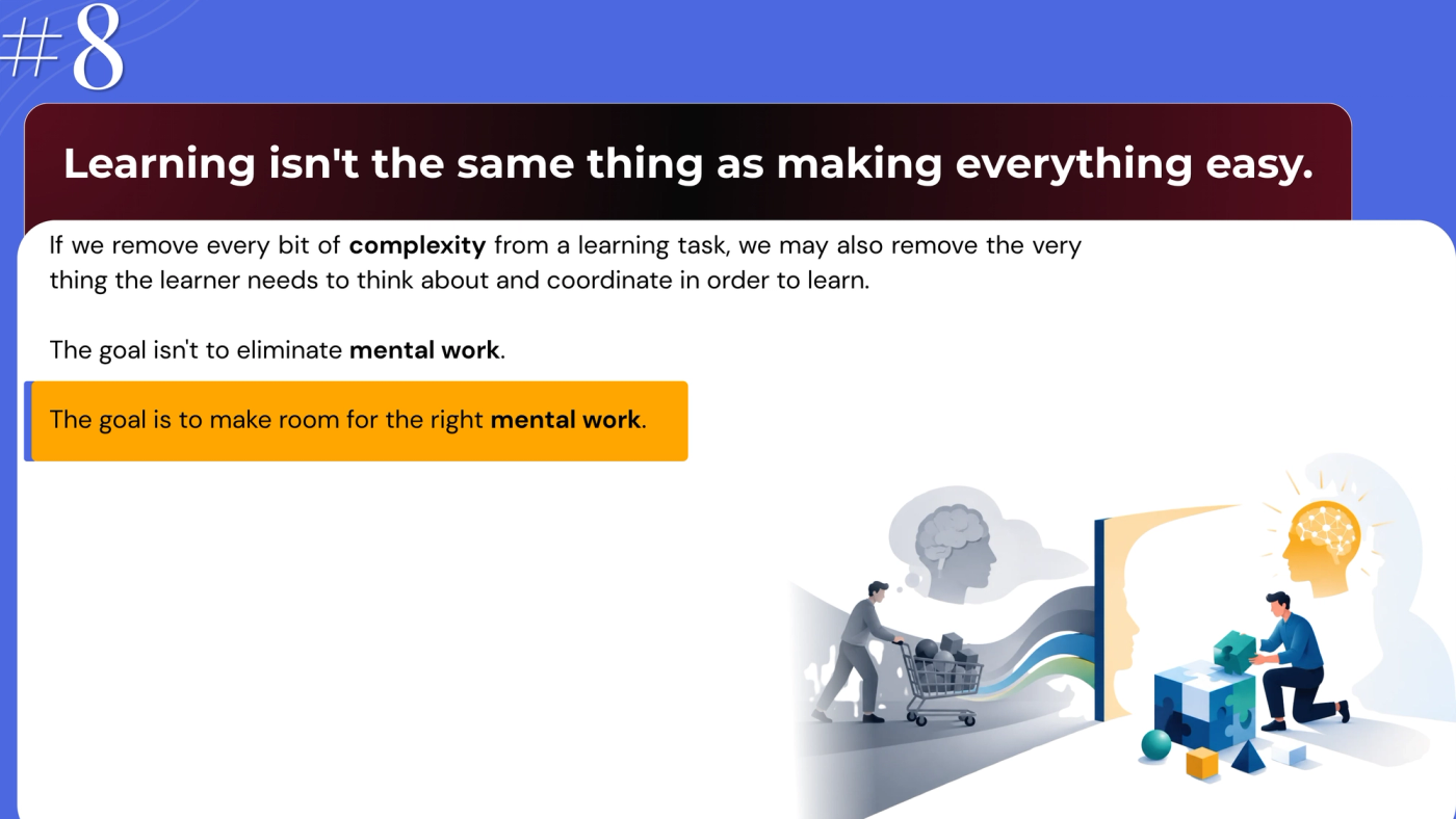 Slide 8, "Learning isn't the same thing as making everything easy." Text: "If we remove every bit of complexity from a learning task, we may also remove the very thing the learner needs to think about and coordinate in order to learn. The goal isn't to eliminate mental work. The goal is to make room for the right mental work." Illustration: on one side, a grey, passive figure pushing a shopping cart under a dim brain; on the other, a figure in colour actively fitting puzzle pieces into a cube under a glowing brain.