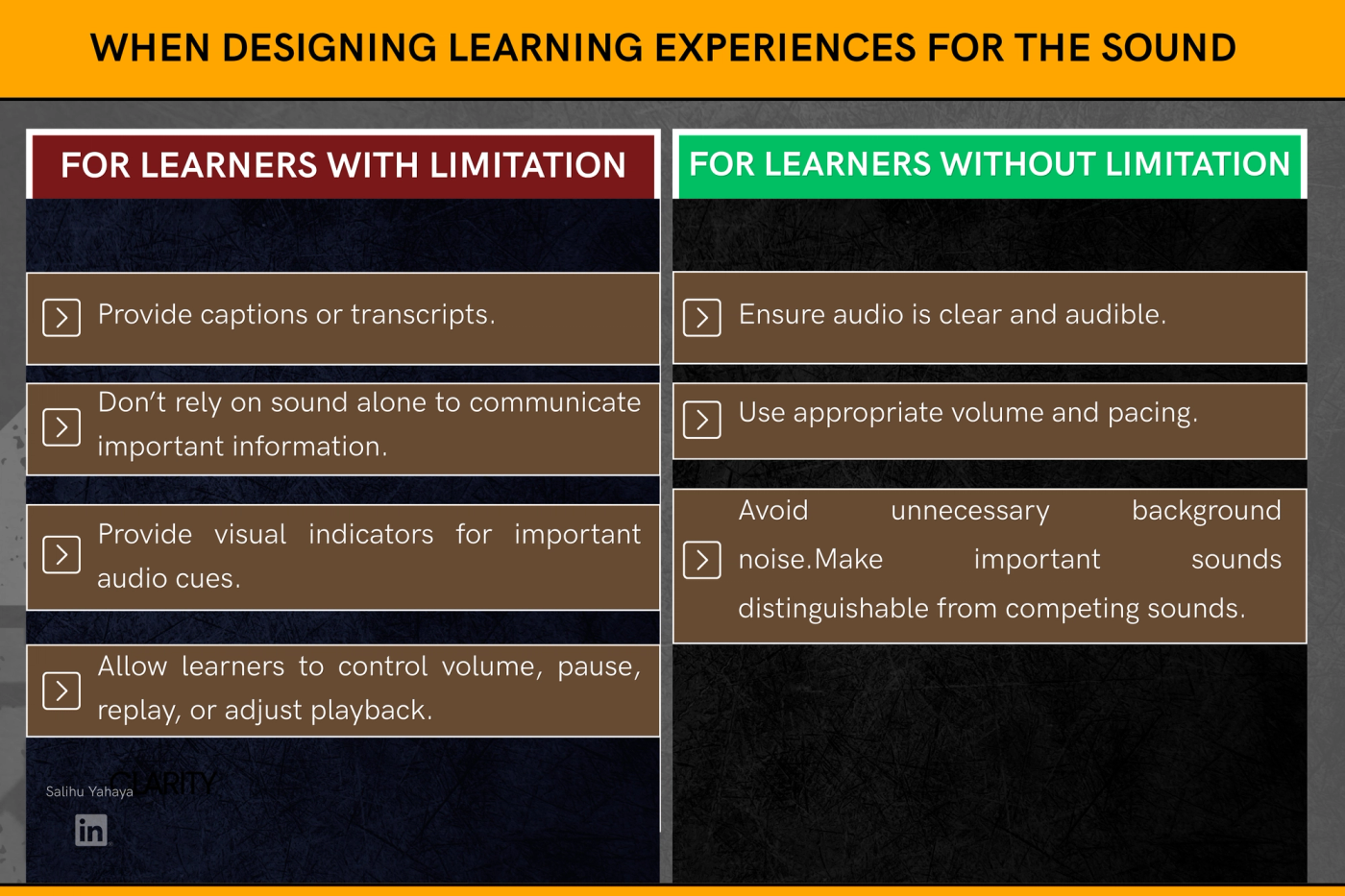 Two-column guide titled "When Designing Learning Experiences for the Sound." For learners with limitation: provide captions or transcripts; don't rely on sound alone for important information; provide visual indicators for important audio cues; allow learners to control volume, pause, replay or adjust playback. For learners without limitation: ensure audio is clear and audible; use appropriate volume and pacing; avoid unnecessary background noise and make important sounds distinguishable from competing sounds.