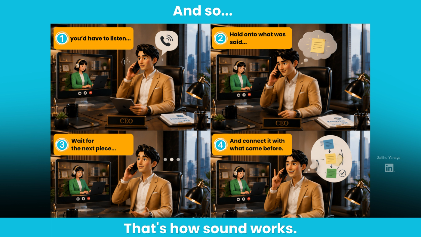 graphic illustration explaining sound
