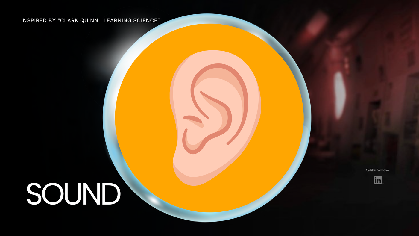Illustration of an ear inside a glossy orange circle, labelled "Sound."
