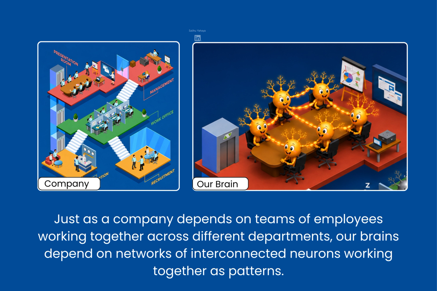 Graphical Illustration 3