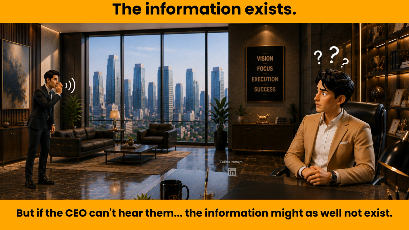 graphic illustration of an employee at one end of the room speaking to the ceo at the other end of the room who can not hear him