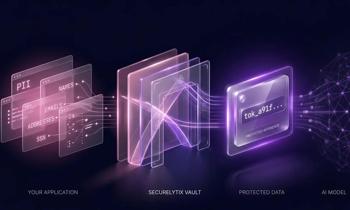 How Data Breaches Actually Happen