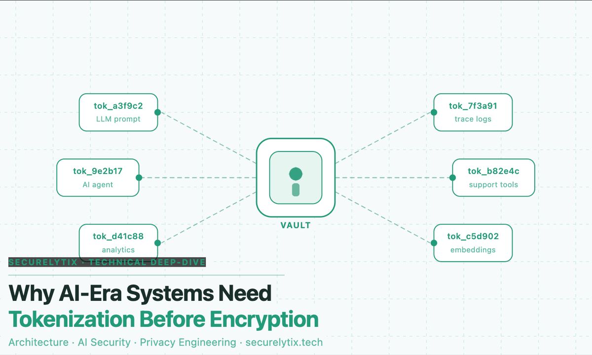Why AI-Era Systems Need Tokenization Before Encryption
