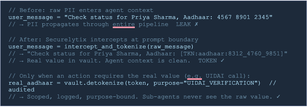 How Agentic AI Can Accidentally Leak PII Across Modern Backend Pipelines