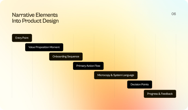 narrative elements into product design