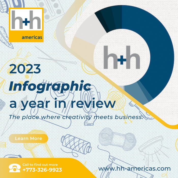 h+h americas 2023 Infographic