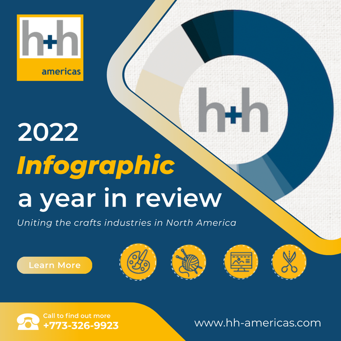 h+h americas 2022 Infographic
