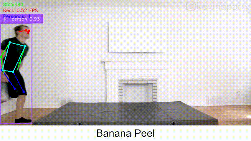 Example of fall detecion | Video from 50 Ways to Fall by Kevin Parry