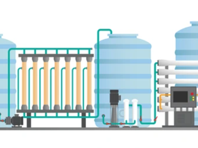 Industrial Reverse Osmosis (RO) Water Treatment System - Image 2