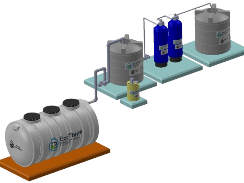  Domestic Sewage Treatment Plant (STP) - Image 2