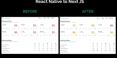 Migrating Heimdall’s Frontend: From React Native to Next.js
