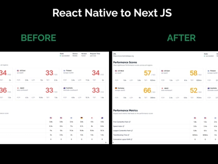 Migrating Heimdall’s Frontend: From React Native to Next.js