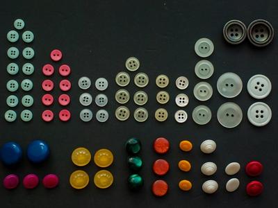 Uncovering Customer Segments with Unsupervised Clustering in E-Commerce