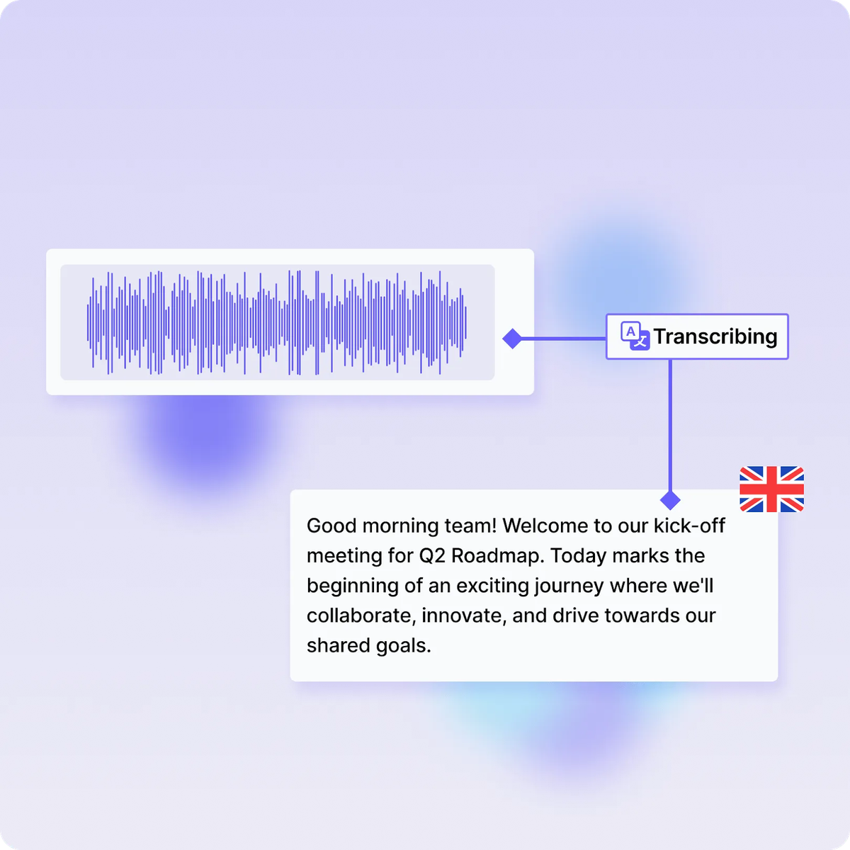 Tactiq translation feature