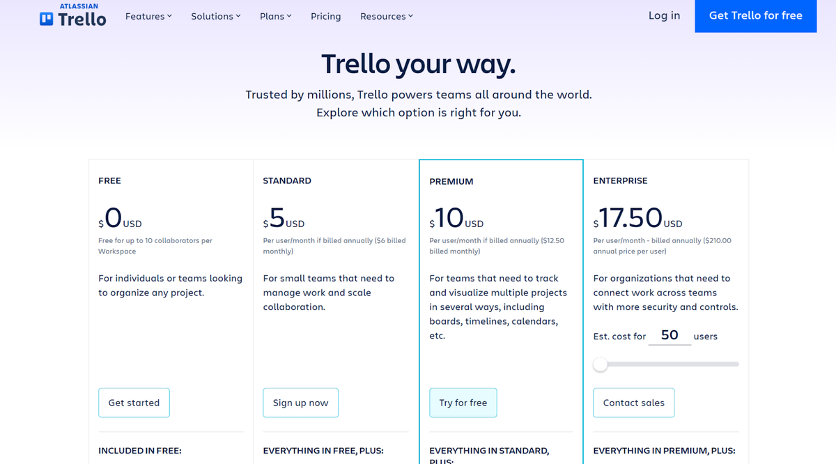 Trello Pricing
