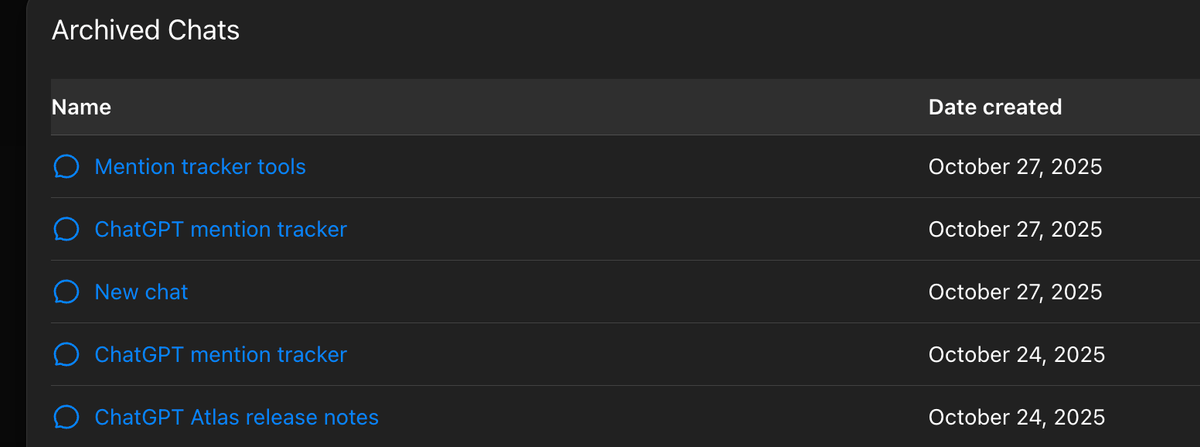 archived chats