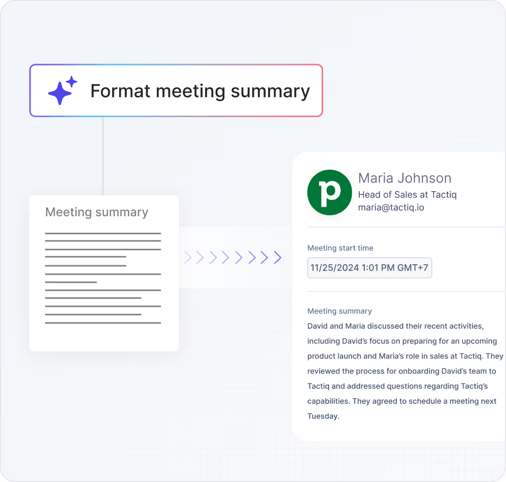 TactiqのAIが会議のインサイトをPipedriveの連絡先フィールド向けにフォーマットする様子を示すグラフィック