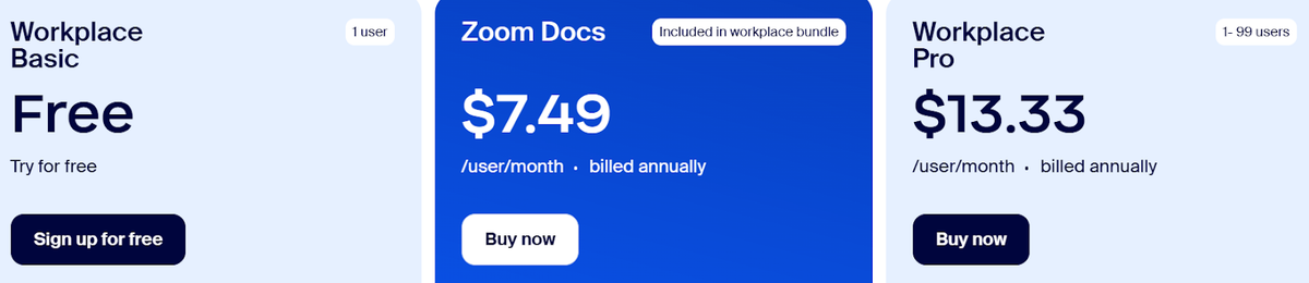 Zoom Docs pricing
