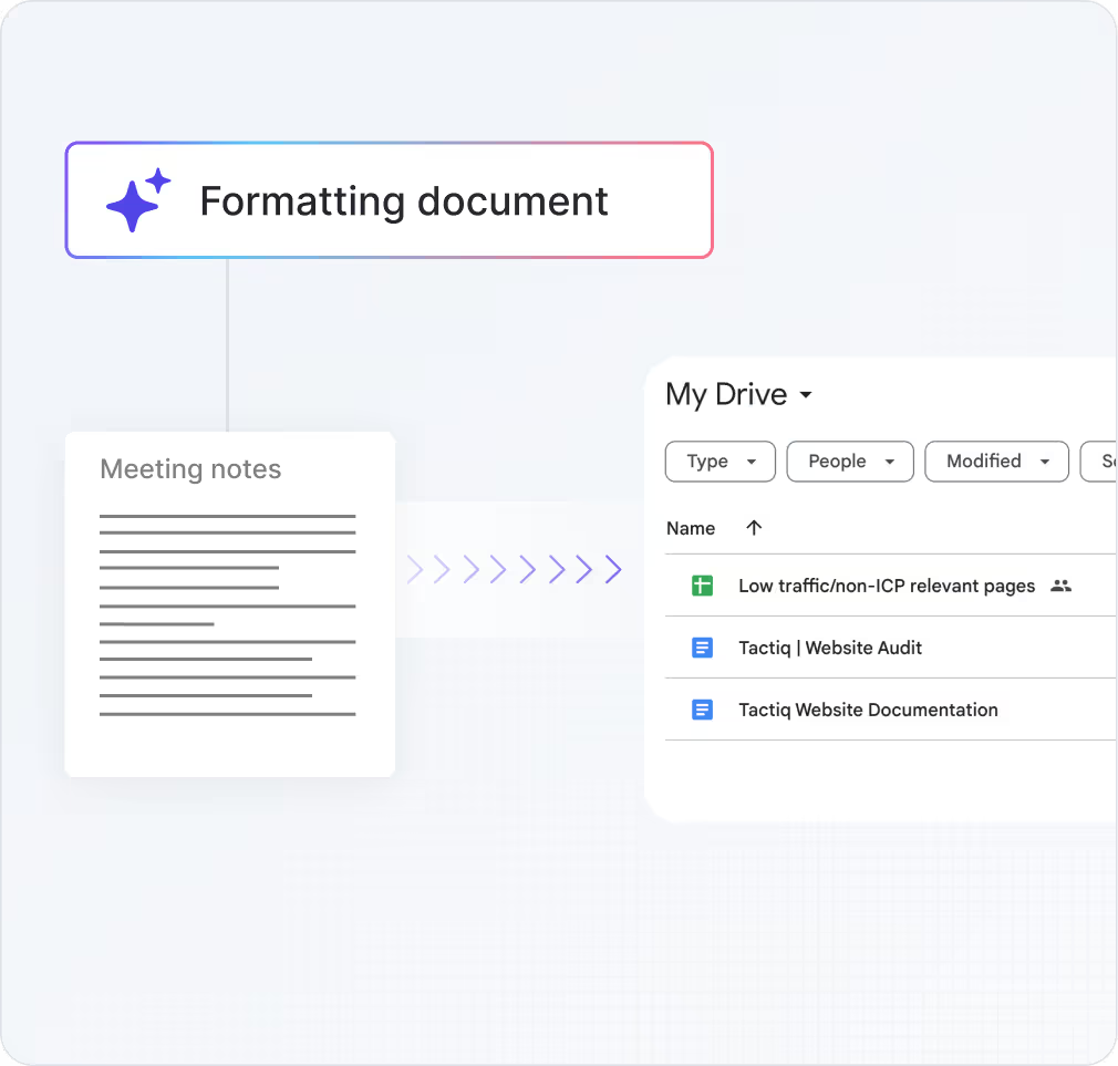 TactiqのAIが会議のインサイトをGoogle Driveのフォルダやドキュメント向けにフォーマットする様子を示すグラフィック