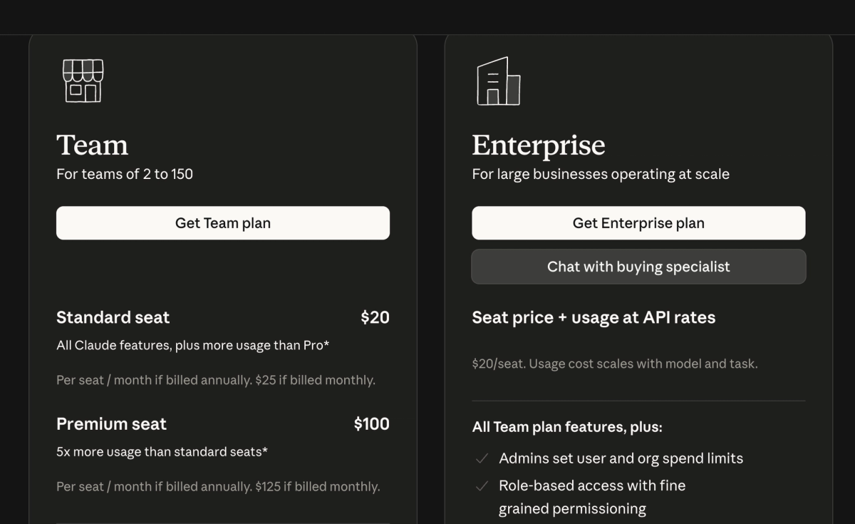 Claude Team pricing