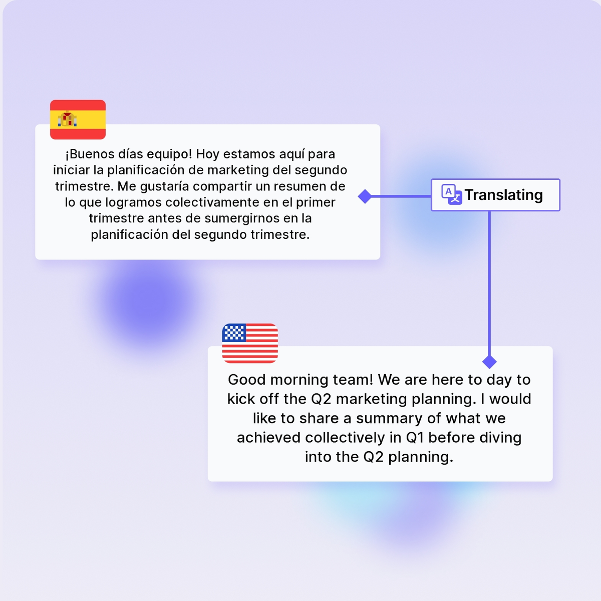 Idiomas disponíveis no Tactiq