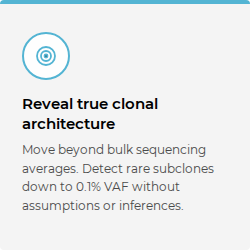 Reveal true clonal architecture Move beyond bulk sequencing averages. Detect rare subclones down to 0.1% VAF without assumptions or inferences.