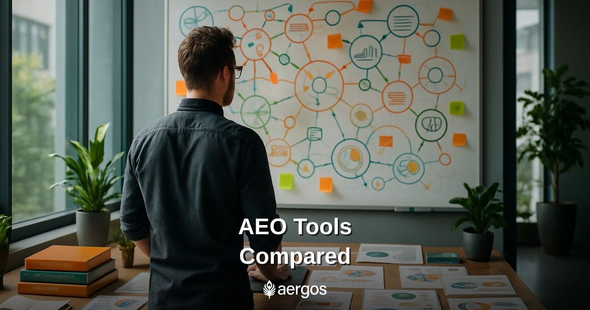 Best AEO Tools: Answer Engine Optimization Software Compared (2025)