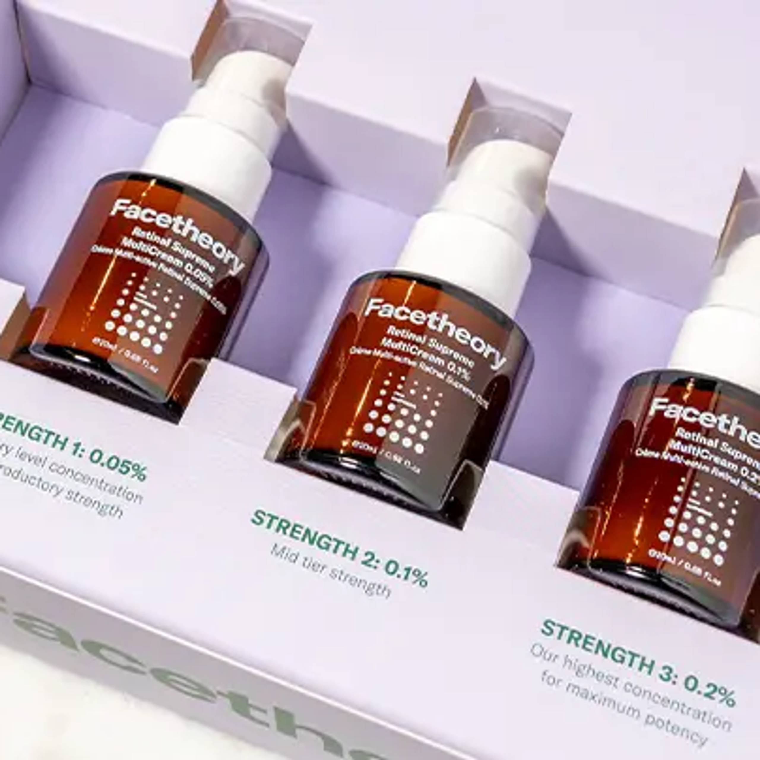 Retinal Supreme MultiCream Trio