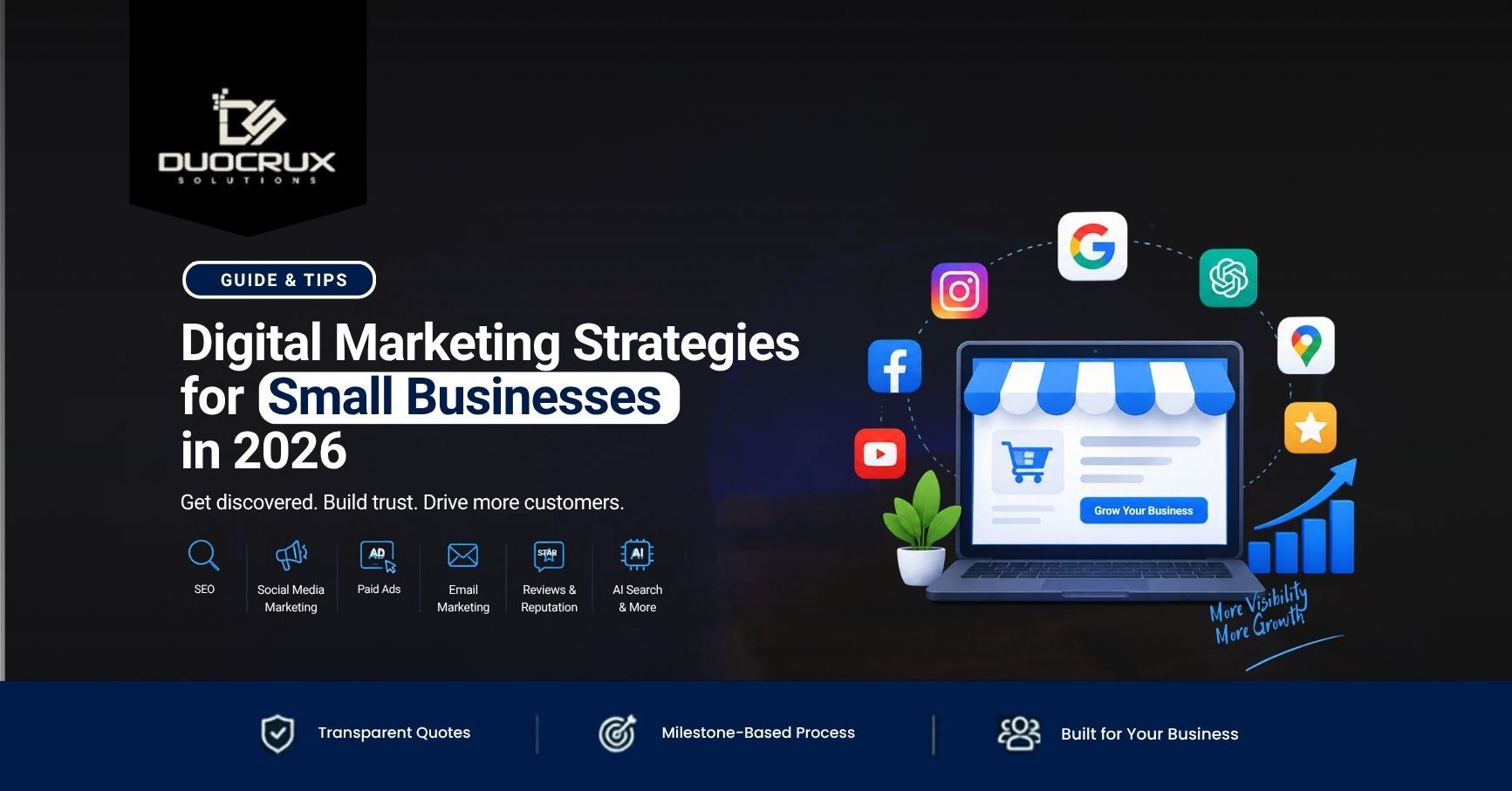 Digital Marketing Strategies for Small Businesses in 2026 by DuoCrux Solutions
