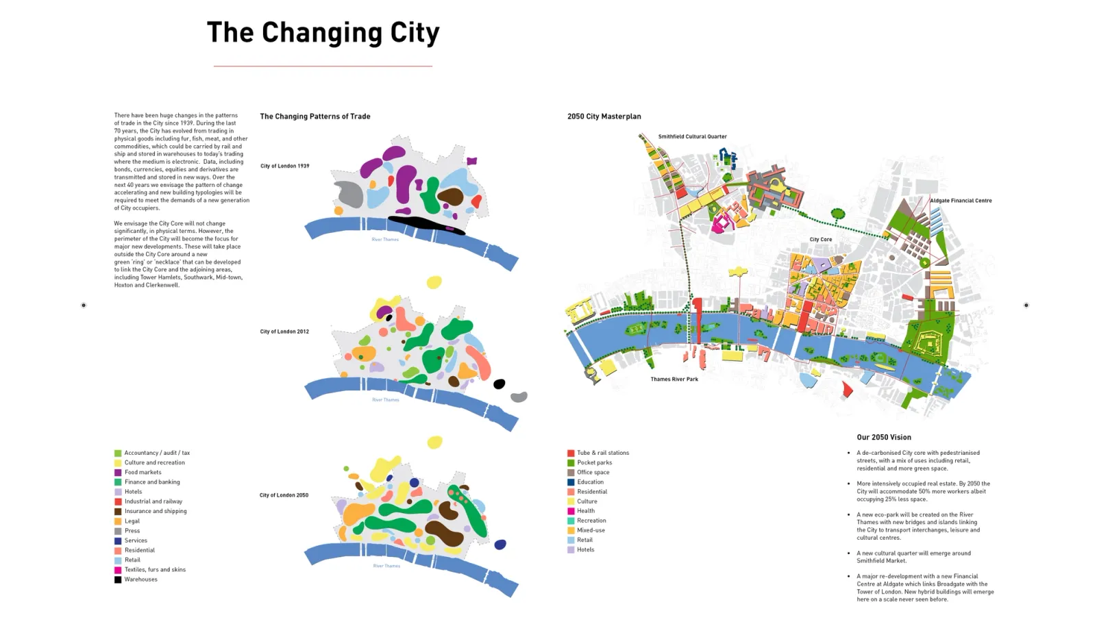 architectural diagrams of london