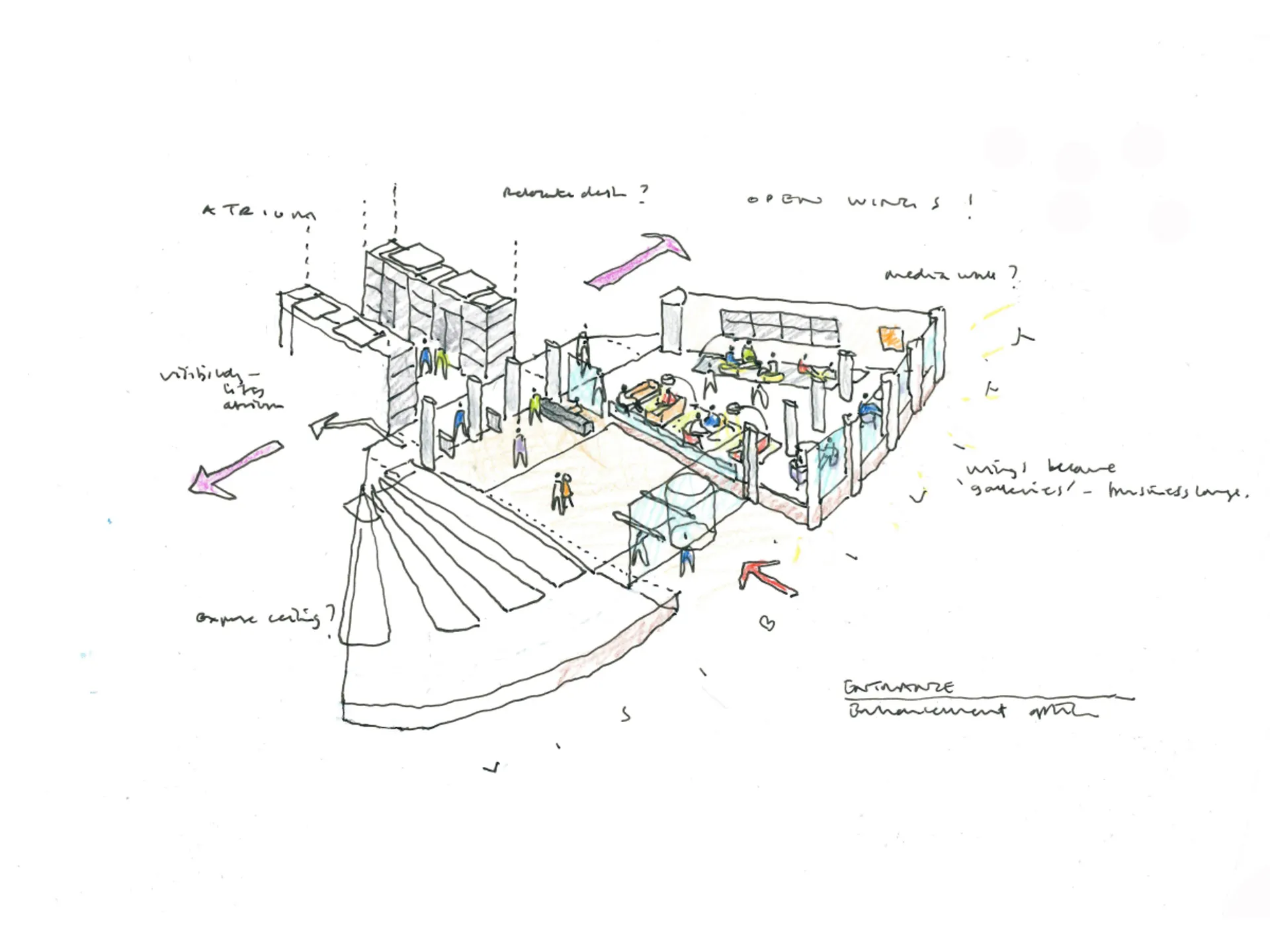 Drawing of entrance with pedestrian flow details
