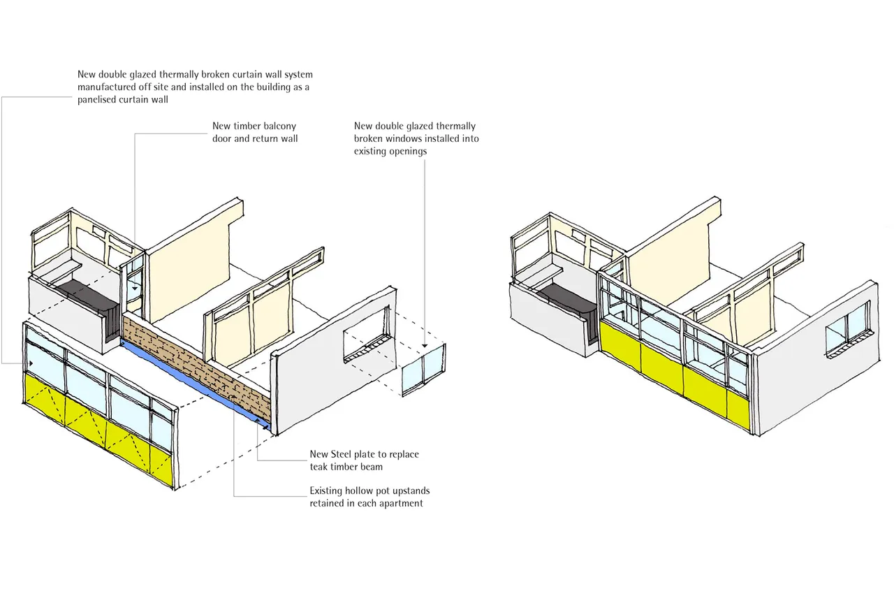 Cross section drawings of Great Arthur House