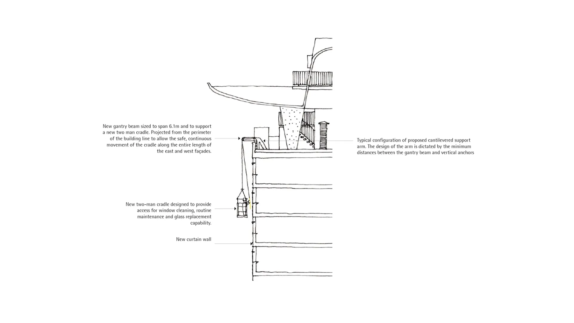 section architectural drawing of building sail