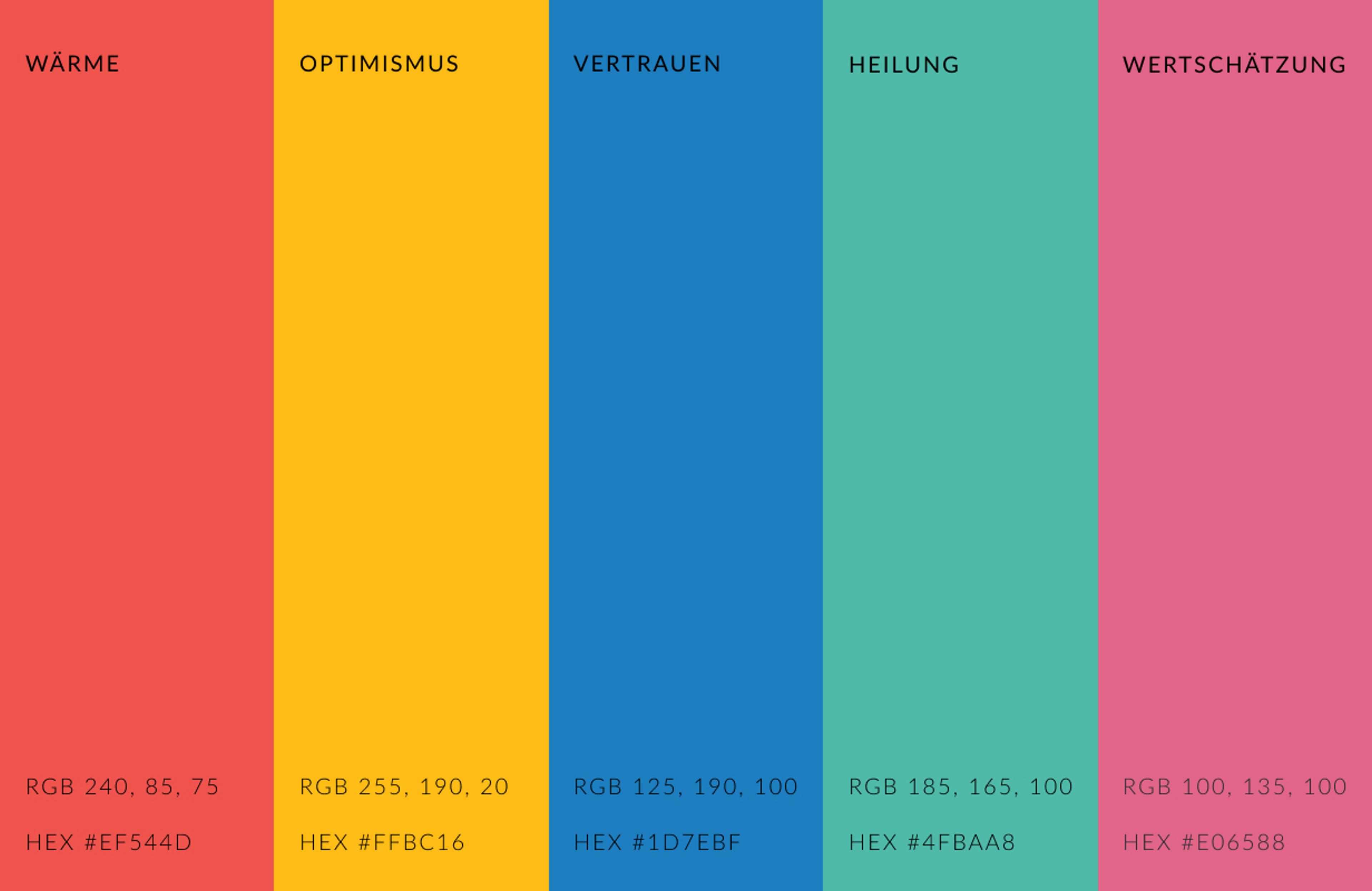 Unerwartet Design