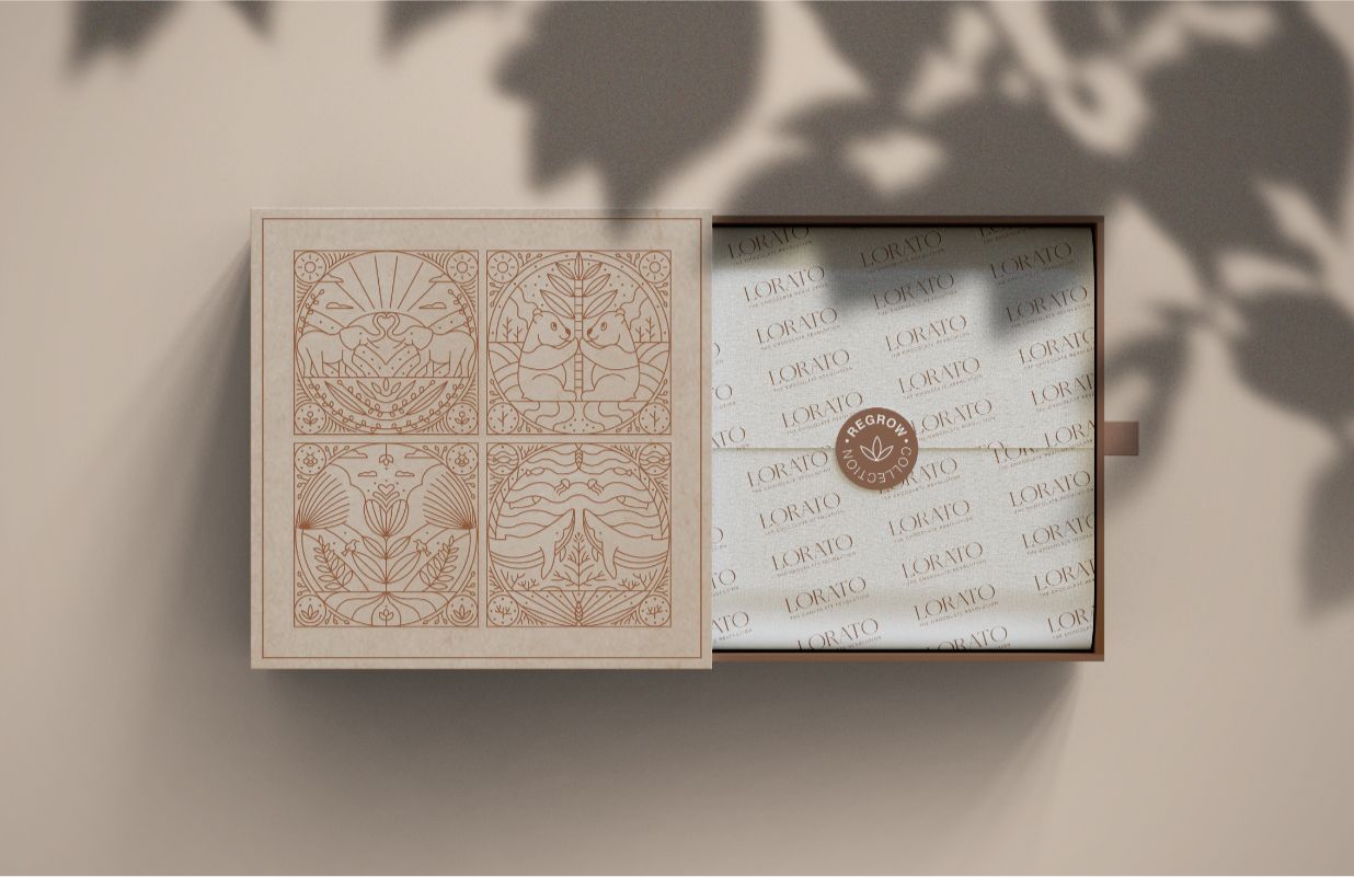 Lorato Geschenkbox mit vier einzigartigen Schokoladenmotiven, stilvoll präsentiert mit gebrandetem Seidenpapier. Hochwertiges Packaging-Design mit Charity-Engagement.