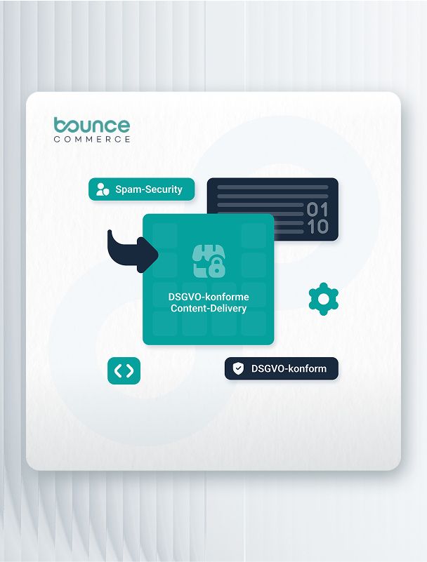 Illustration der DSGVO-konformen Content-Delivery von Bounce Commerce, mit Fokus auf Datenschutz, Spam-Sicherheit und individuelle Inhalte.