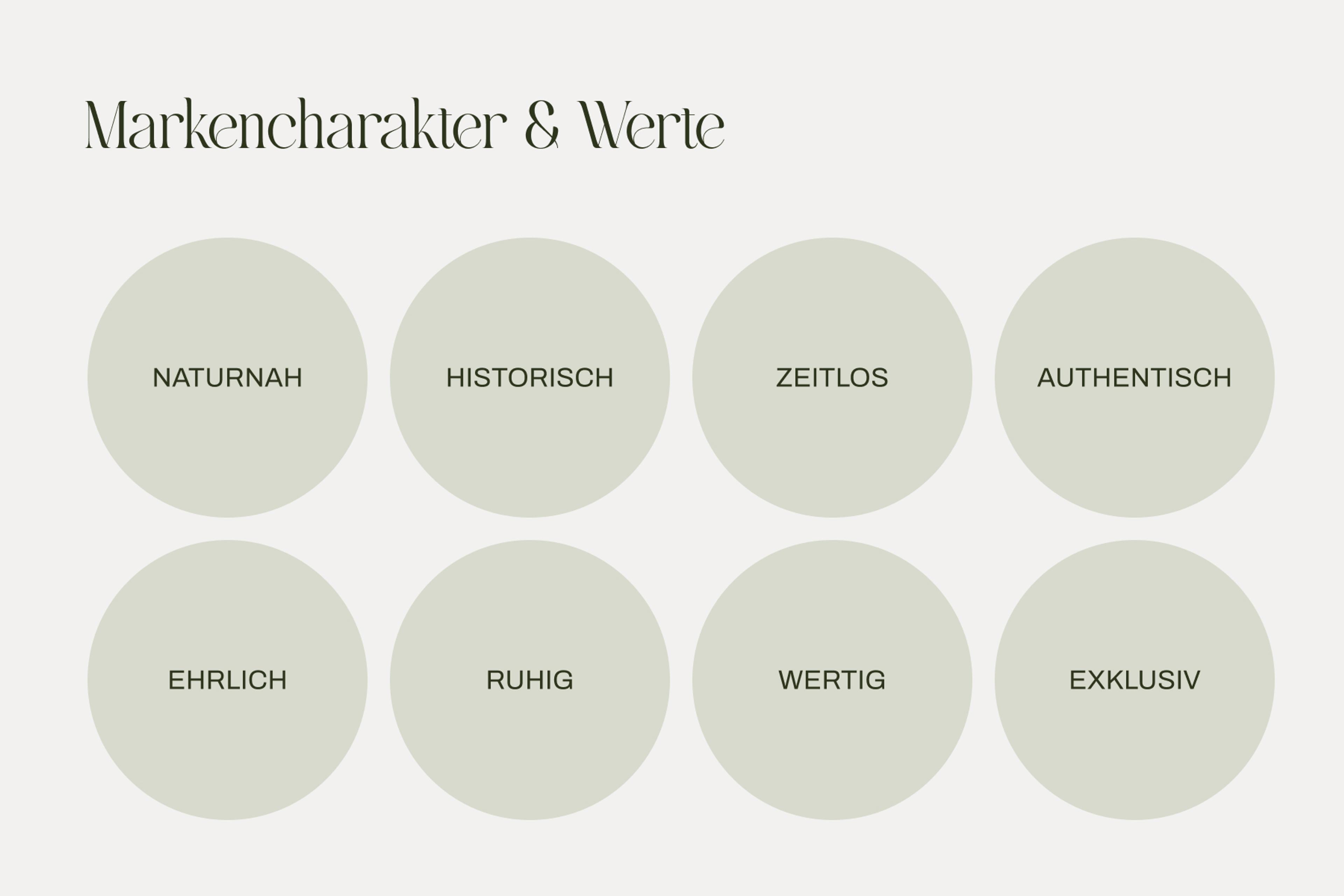 Unerwartet Design