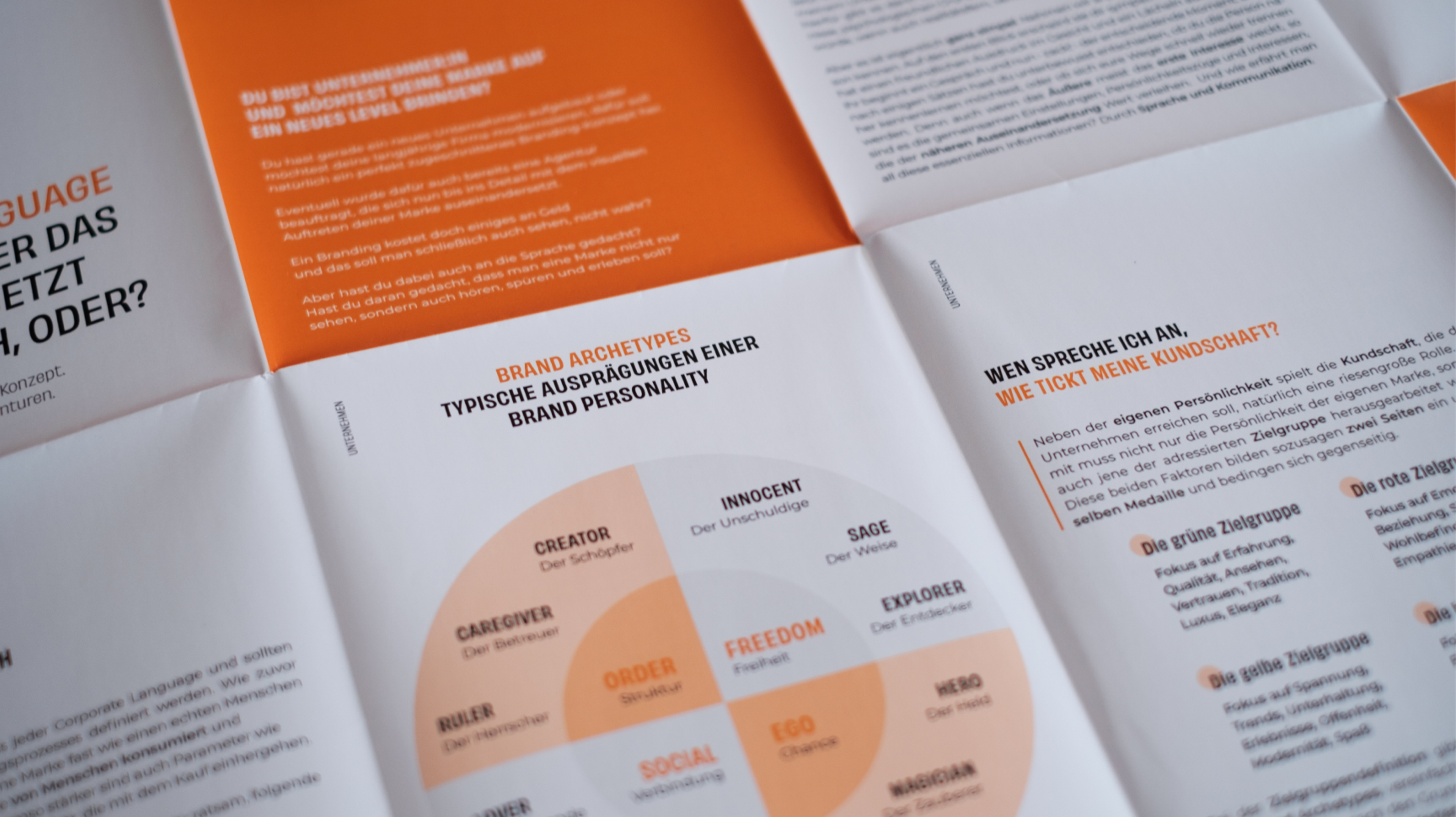 Detailliertre Leitfaden über Brand Archetypes im Corporate Language Leitfaden, erstellt von Unerwartet Design.