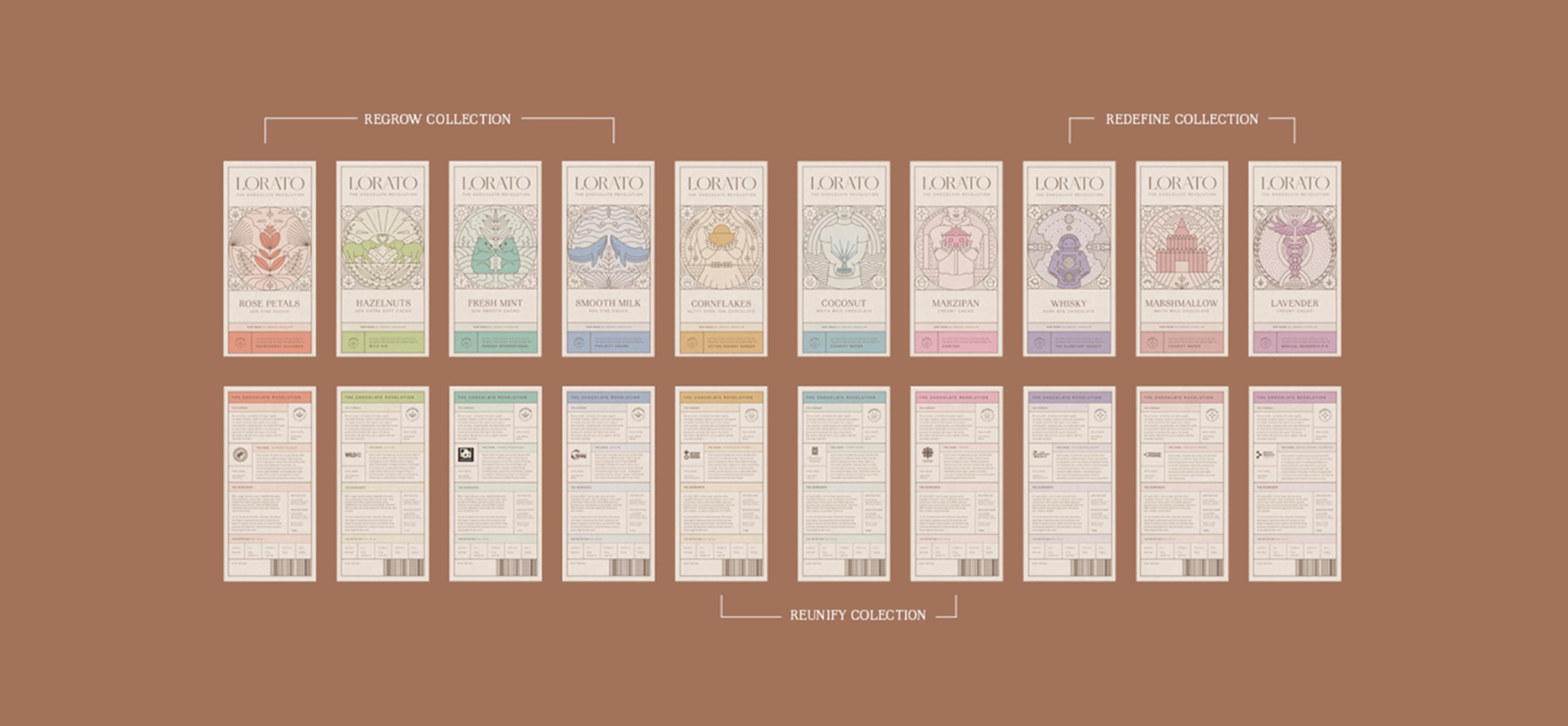 Übersicht aller Lorato-Schokoladen aus den Kollektionen Regrow, Redefine und Reunify. Jedes Design trägt ein einzigartiges Symbol mit sozialem Engagement.