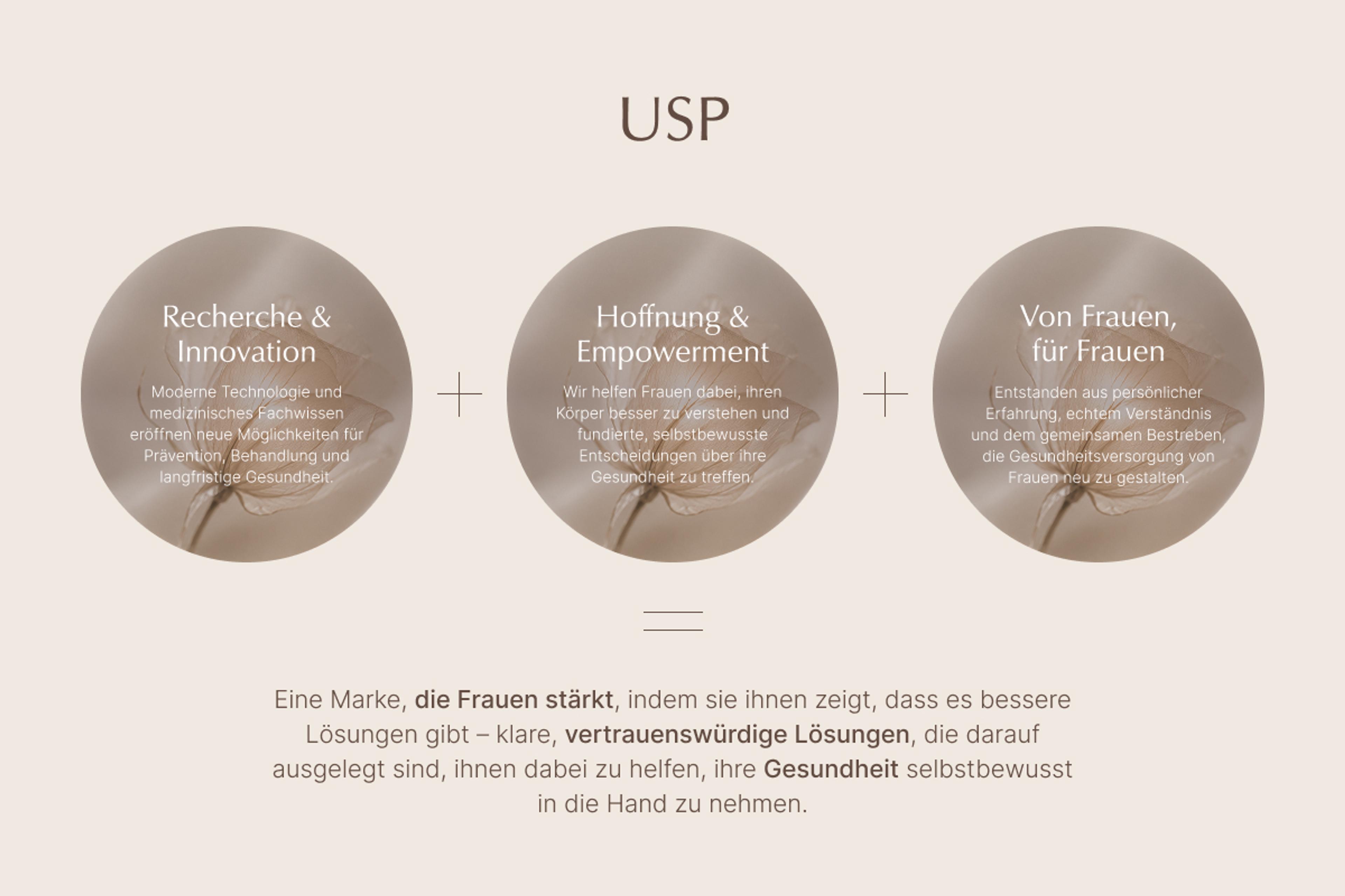 Unerwartet Design
