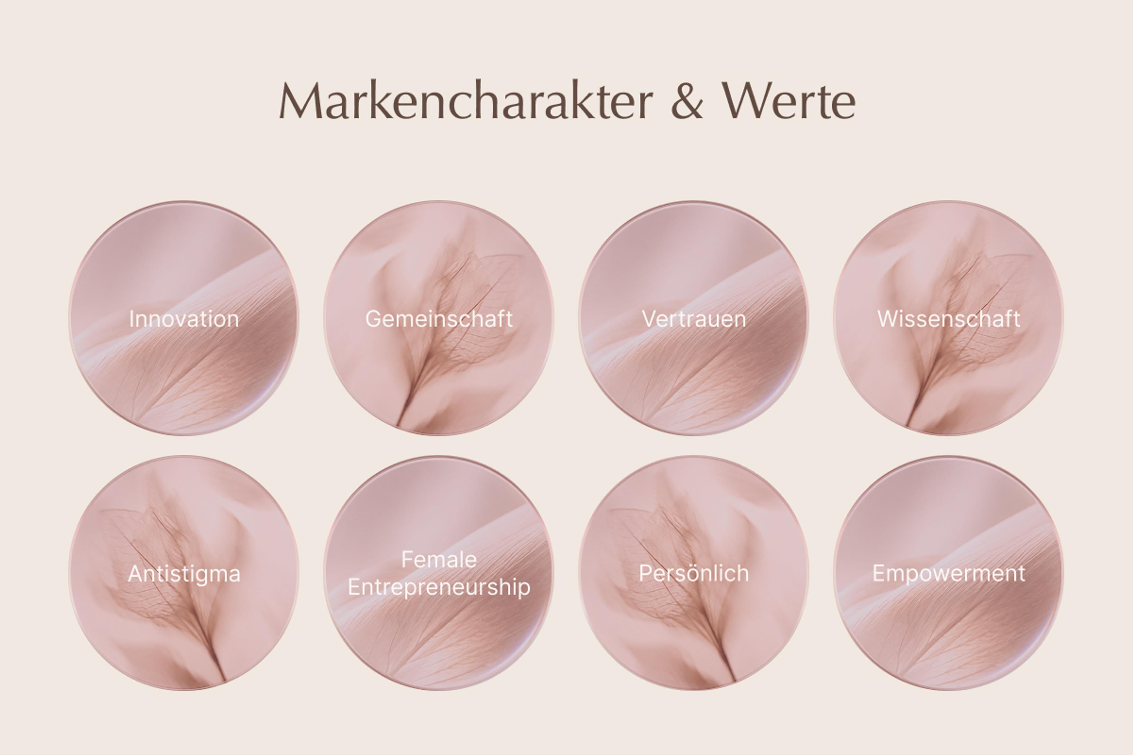 Unerwartet Design