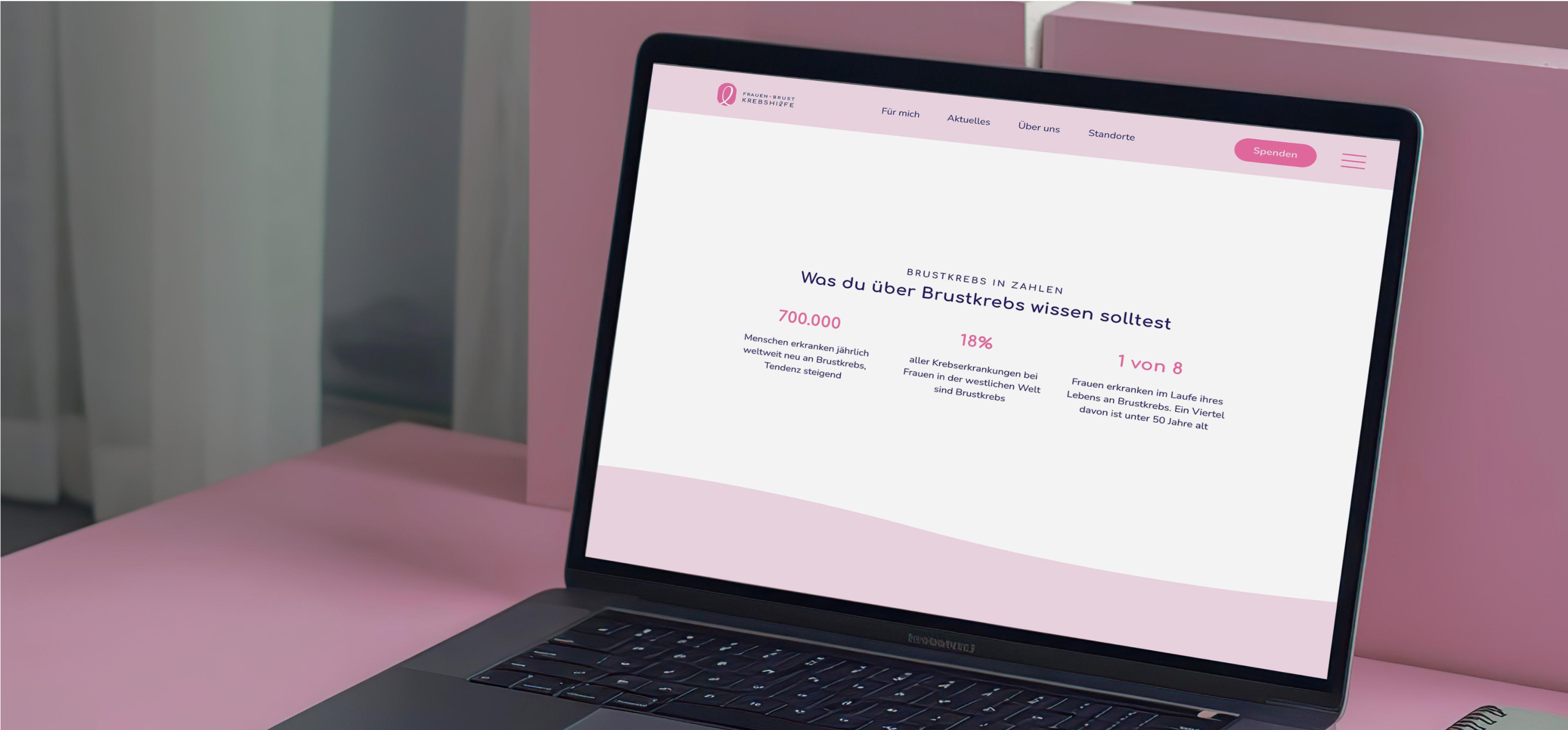 Auf einem Laptop ist die Zauberfrauen-Website mit einer Statistik zu Brustkrebs zu sehen. Die Zahlen sind groß und übersichtlich dargestellt, während das Design mit einem sanften rosa Farbverlauf eine ruhige, informative Atmosphäre schafft.