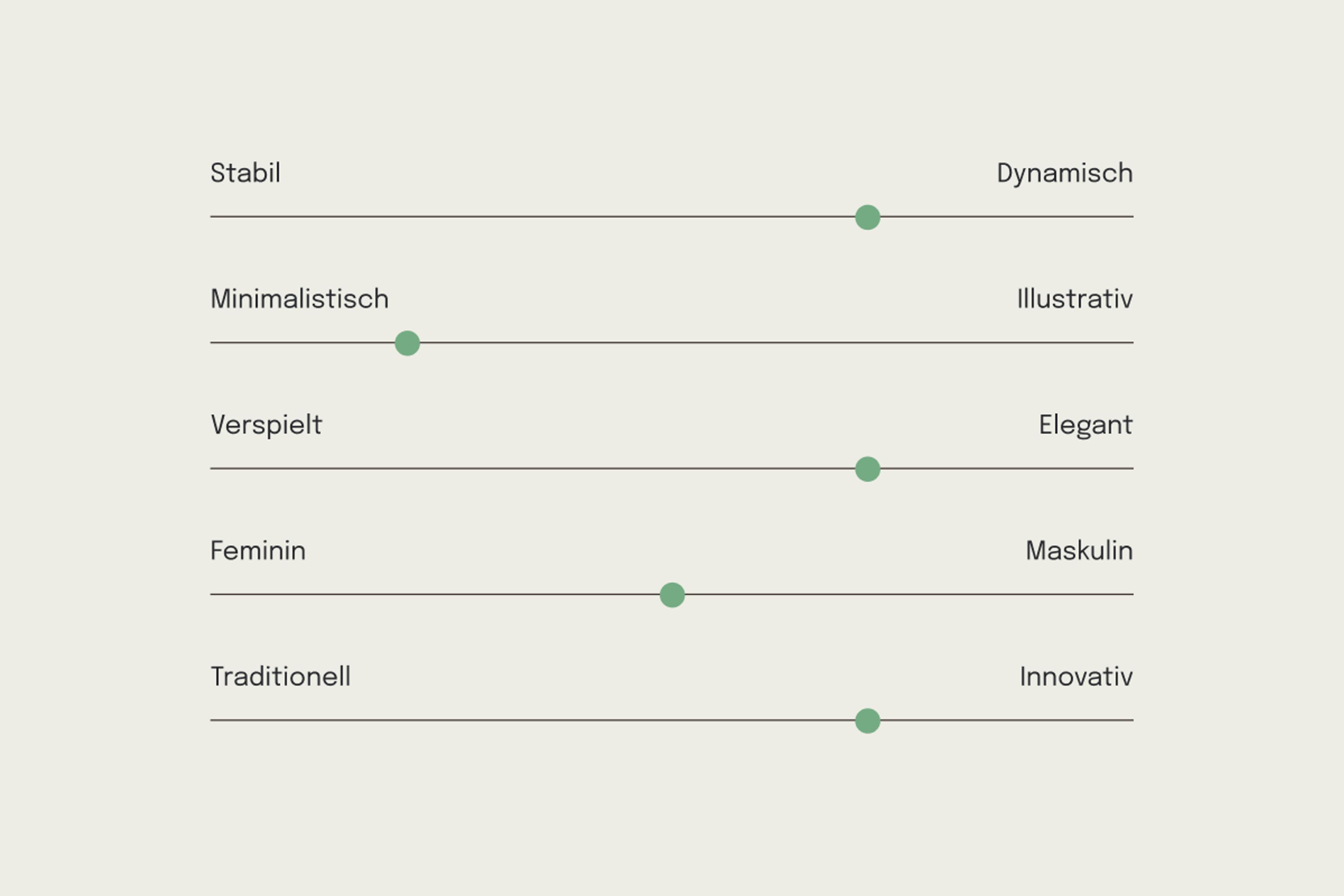 Unerwartet Design