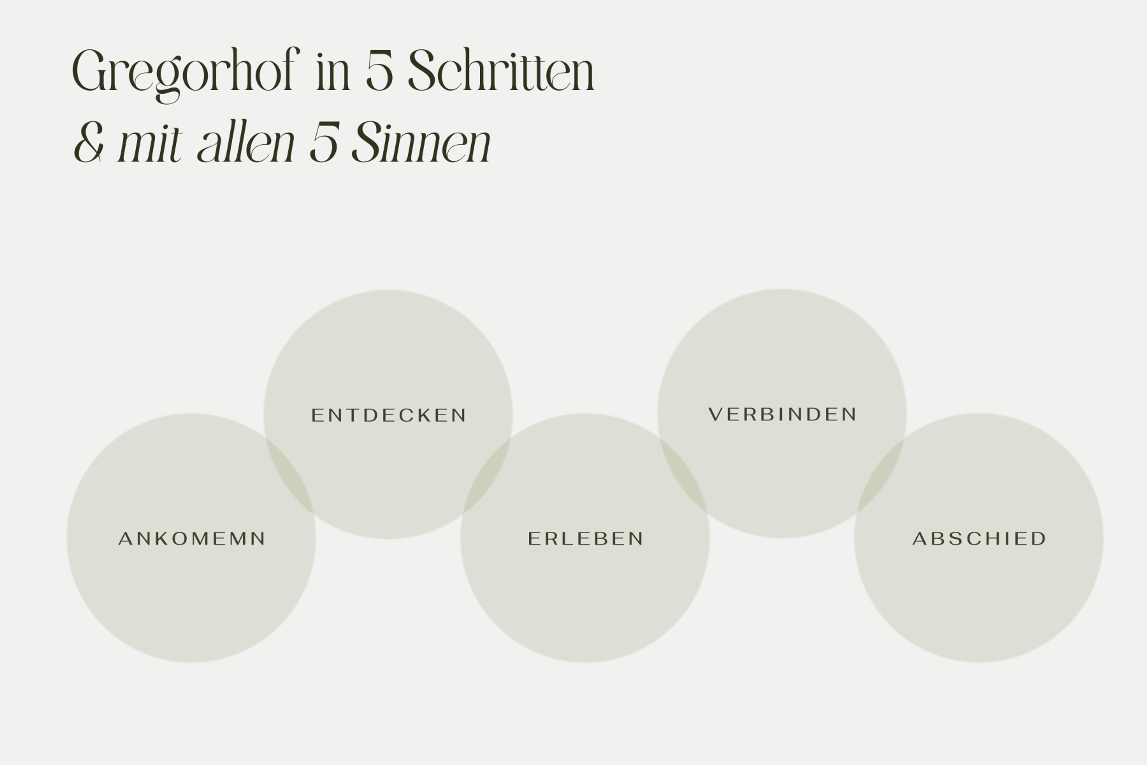 Unerwartet Design