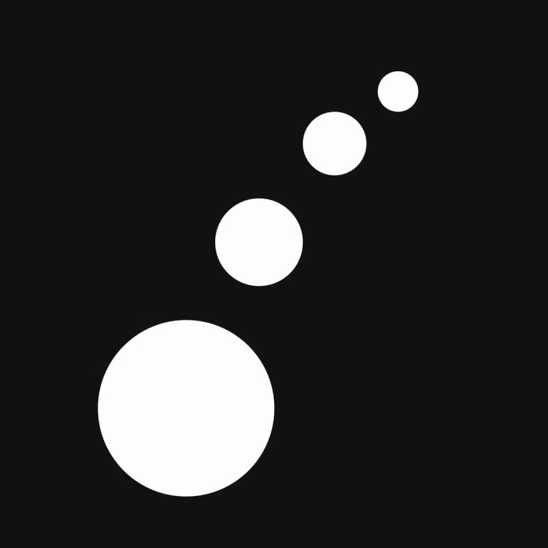 Problem visualization